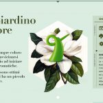 Infografica_per_Idee_Regalo_Outdoor_Lovethesign